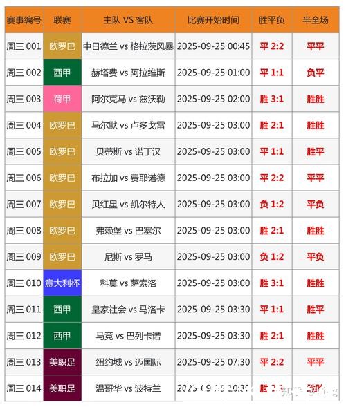 世界杯下注线上平台推荐 世界杯下注线上平台推荐