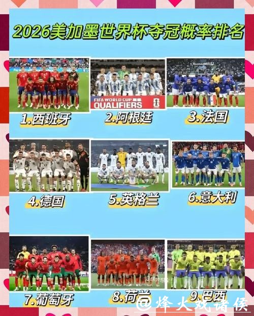 解读2026世界杯投注热门球队