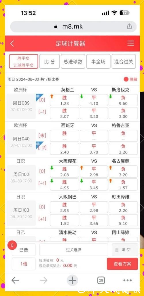 世界杯比分赔率分析:如何看懂数据 世界杯比分赔率分析:如何看懂数据